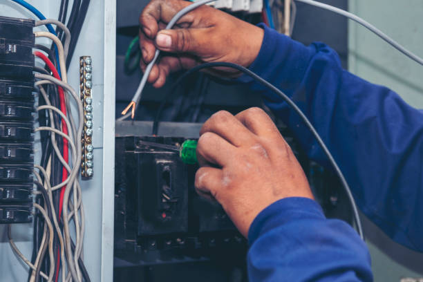 Best Electric Panel Repair  in Jacksonville, TX